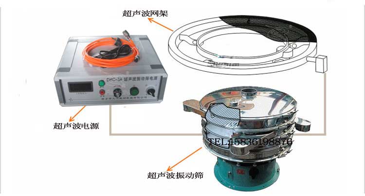 超聲波旋振篩細節展示：超聲波網架，超聲波電源。