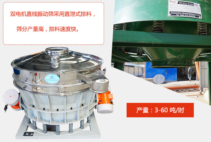 雙電機直線振動篩采用直泄式排料，篩分產量高，排料速度快。