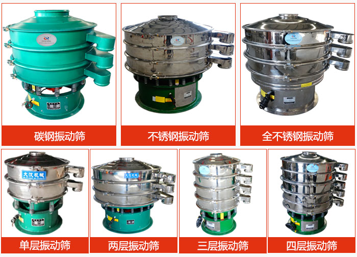 陶瓷粉振動篩不同材質，不同層級產品圖片展示。