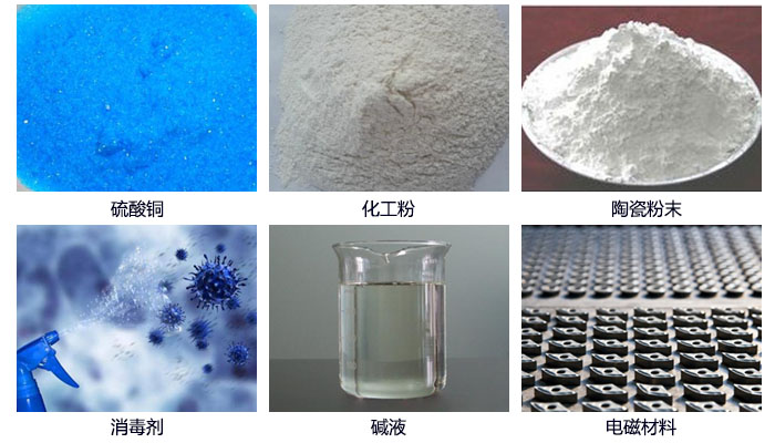 塑料防腐蝕振動篩結構介紹：束環，網架，振動電機，底筒，出料口，進料口等。