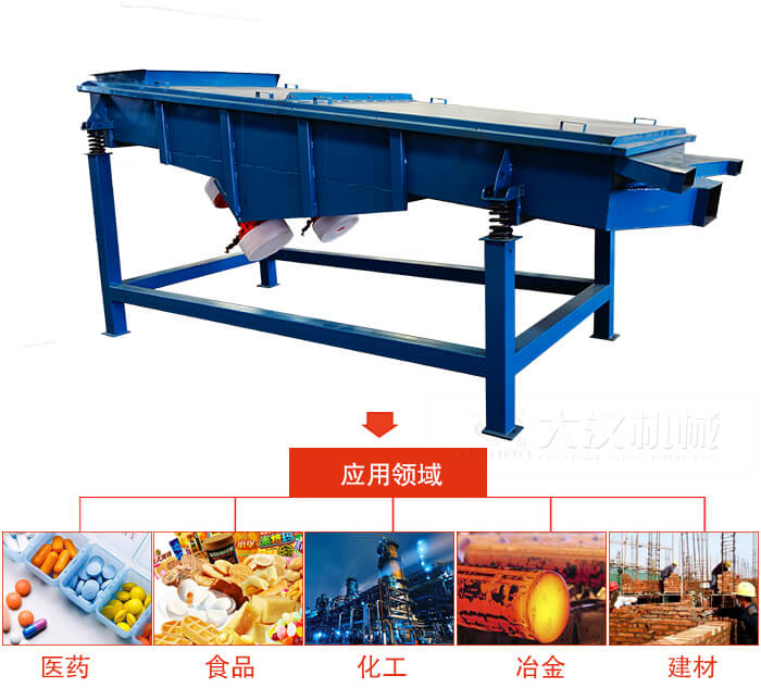 1035直線振動篩主要適用行業(yè)：食品行業(yè)，化工行業(yè)，冶金行業(yè)，醫(yī)藥行業(yè)，建材行業(yè)，行業(yè)等。