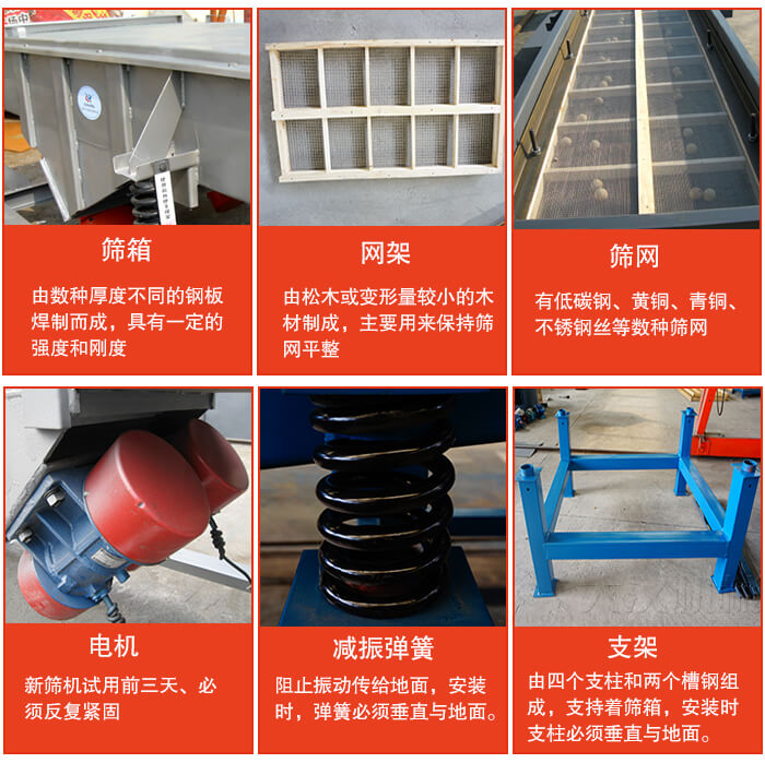 直線振動篩的結(jié)構(gòu)說明：出料口，進料口，篩網(wǎng)，振動電機，減震癱瘓等。